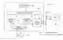 Fig. 01 - Extensible protocol processing system