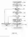 Fig. 09 - Extensible protocol processing system