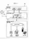 Fig. 02 - Method and network for providing service blending to a subscriber