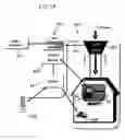 Fig. 04 - Method and network for providing service blending to a subscriber