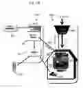 Fig. 05 - Method and network for providing service blending to a subscriber
