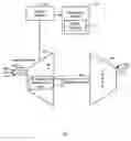 Fig. 01 - Systems and methods for measuring transport utilization