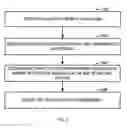 Fig. 03 - Systems and methods for measuring transport utilization