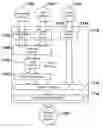 Fig. 01 - High Definition Media Storage Structure and Playback Mechanism