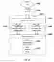 Fig. 13 - High Definition Media Storage Structure and Playback Mechanism