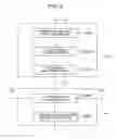 Fig. 03 - Video coding device and image recording/reproducing device