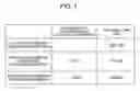 Fig. 07 - Video coding device and image recording/reproducing device
