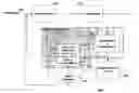Fig. 01 - Macroblock homogeneity analysis and inter mode prediction