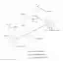 Fig. 01 - METHOD OF FORMING AN IMAGE USING BLOCK MATCHING AND MOTION COMPENSATED INTERPOLATION