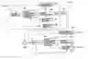 Fig. 01 - Moving-picture layered coding and decoding methods, apparatuses, and programs