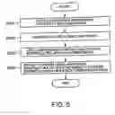 Fig. 06 - Moving-picture layered coding and decoding methods, apparatuses, and programs