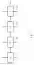 Fig. 08 - INTERPOLATION UNIT FOR PERFORMING HALF PIXEL MOTION ESTIMATION AND METHOD THEREOF