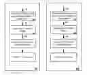 Fig. 01 - Methods and systems for block-based residual upsampling