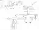 Fig. 02 - Video encoding for seamless splicing between encoded video streams