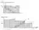Fig. 04 - Video encoding for seamless splicing between encoded video streams