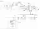 Fig. 07 - Video encoding for seamless splicing between encoded video streams