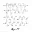 Fig. 27 - Reduction of aggregate EMI emissions of multiple transmitters
