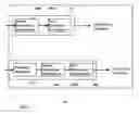 Fig. 06 - Interleaver for IEEE 802.11n standard