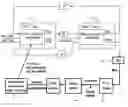 Fig. 01 - Joint-source channel decoding method and associated joint source-channel decoder