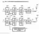 Fig. 01 - Multi-antenna reception apparatus, multi-antenna reception method, multi-antenna transmission apparatus and multi-antenna communication system