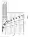 Fig. 28 - Multi-antenna reception apparatus, multi-antenna reception method, multi-antenna transmission apparatus and multi-antenna communication system