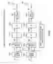 Fig. 31 - Multi-antenna reception apparatus, multi-antenna reception method, multi-antenna transmission apparatus and multi-antenna communication system