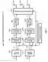Fig. 47 - Multi-antenna reception apparatus, multi-antenna reception method, multi-antenna transmission apparatus and multi-antenna communication system