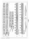 Fig. 85 - Multi-antenna reception apparatus, multi-antenna reception method, multi-antenna transmission apparatus and multi-antenna communication system
