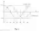 Fig. 04 - Quadrature modulation apparatus, method, program, and recording medium