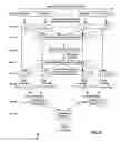 Fig. 07 - Method and arrangement for automatic frequency control in a communication system