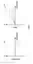 Fig. 04 - Signal adjustment receiver circuitry
