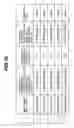 Fig. 24 - Data receiving device and data receiving method