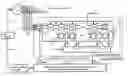 Fig. 01 - Phase-locked loop