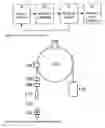 Fig. 02 - Producing a design for a nuclear fuel element