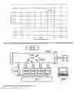 Fig. 03 - Producing a design for a nuclear fuel element