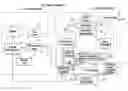 Fig. 01 - X-RAY CT IMAGING METHOD AND X-RAY CT APPARATUS
