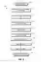 Fig. 06 - Respiration phantom for quality assurance