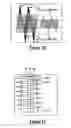 Fig. 06 - Apparatus and method for providing an orthographic projection from helical scan data