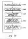 Fig. 22 - X-ray source assembly having enhanced output stability, and fluid stream analysis applications thereof