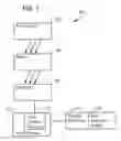 Fig. 02 - System and method for image composition using position sensors