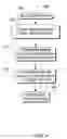 Fig. 05 - Processes and apparatus for managing low kVp selection and dose reduction and providing increased contrast enhancement in non-destructive imaging
