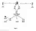Fig. 04 - METHOD FOR PRESENTING LOCATION INFORMATION ON A MOBILE TERMINAL