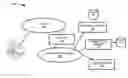 Fig. 01 - Messaging translation services