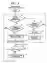 Fig. 04 - Communication apparatus