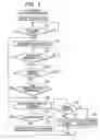 Fig. 07 - Communication apparatus