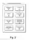 Fig. 03 - Call-based advertising