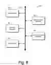 Fig. 09 - Call-based advertising