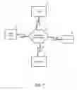 Fig. 02 - Methods and Systems for Pay For Performance Advertisements