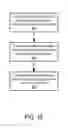 Fig. 17 - Methods and Systems for Pay For Performance Advertisements