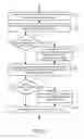Fig. 23 - Methods and Systems for Pay For Performance Advertisements